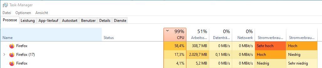 ChatGPT Firefox 99% CPU