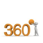 Mehr als nur schöne Bilder 360Grad-Bilder